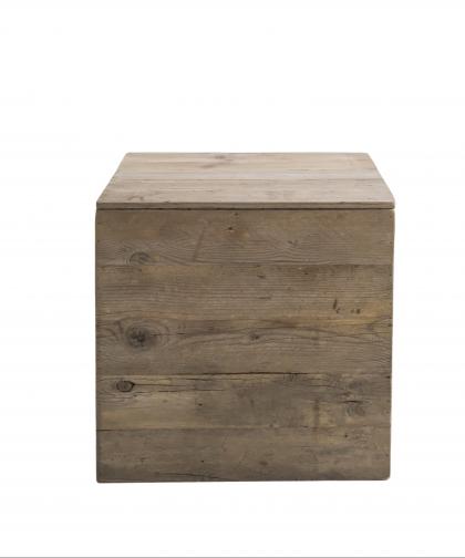 Image Category Product