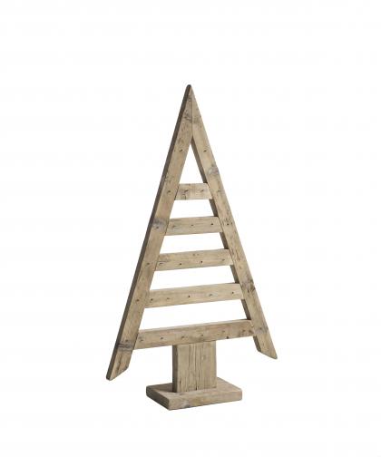 Image Category Product