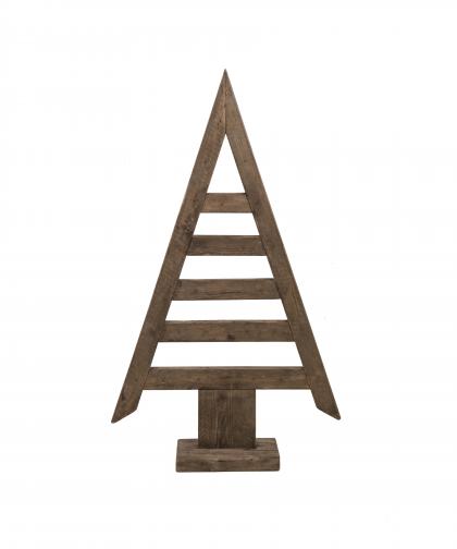 Image Category Product