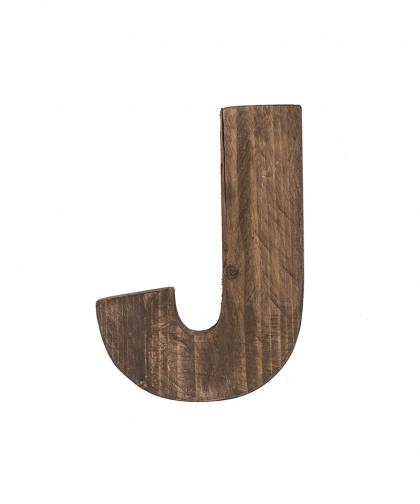 Image Category Product
