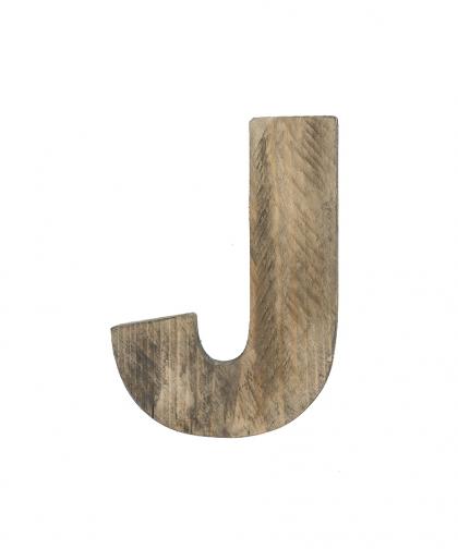 Image Category Product