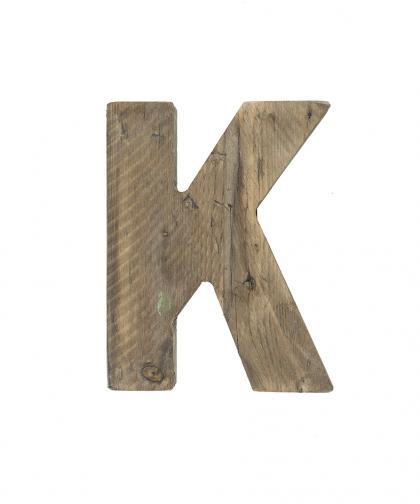 Image Category Product