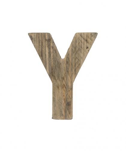 Image Category Product