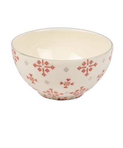 Image Category Product
