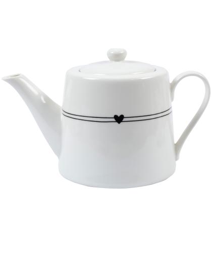 Image Category Product