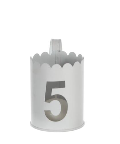 Image Category Product