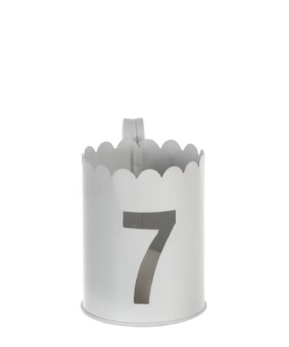 Image Category Product